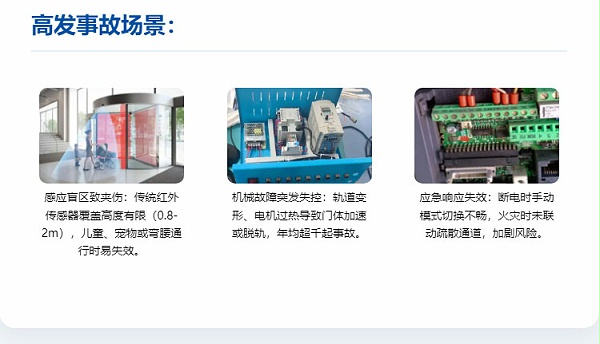 旋轉門安全隱患升級解決方案-_-降低90%夾傷風險_05