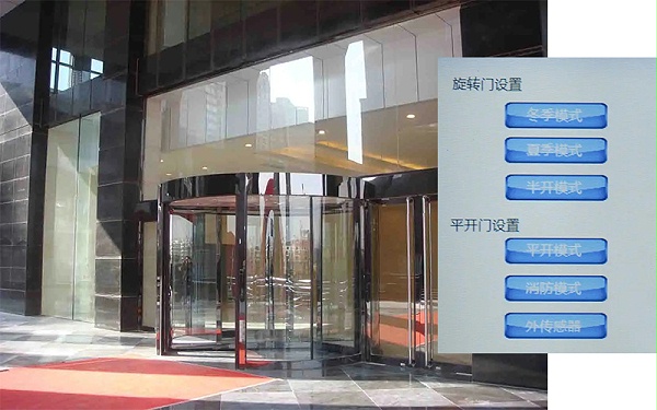 自動旋轉門控制系統技術指標