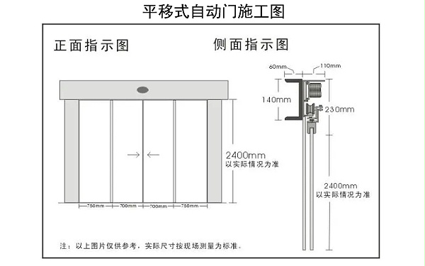 自動(dòng)門安裝方案流程