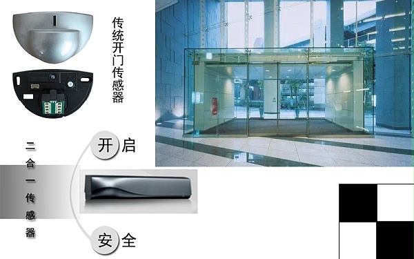 民用建筑內所使用自動門一般規范