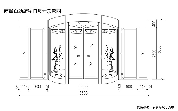 自動門與旋轉門尺寸確定參考