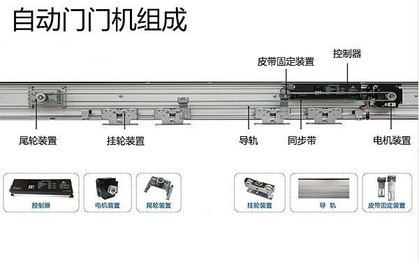 自動門門區施工方案