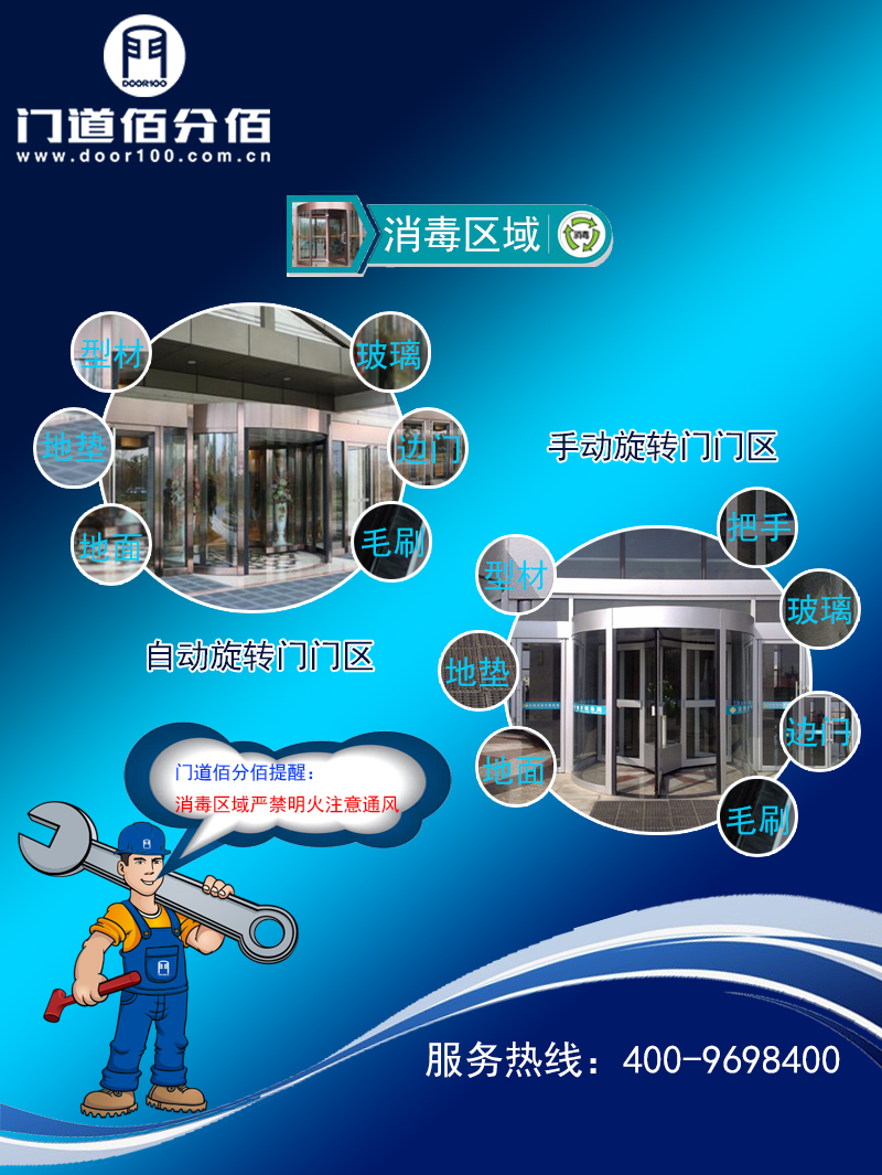 旋轉門門區(qū)殺毒區(qū)域