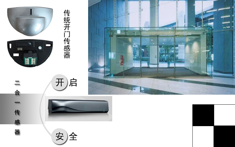 民用建筑內所使用自動門一般規范